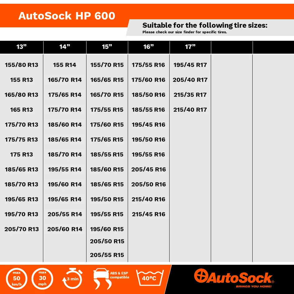 AutoSock HP 600 die textile Traktionshilfe