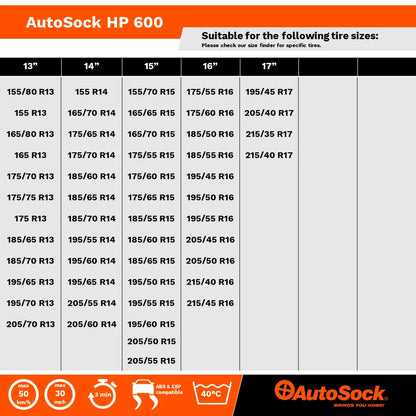 AutoSock HP 600 die textile Traktionshilfe