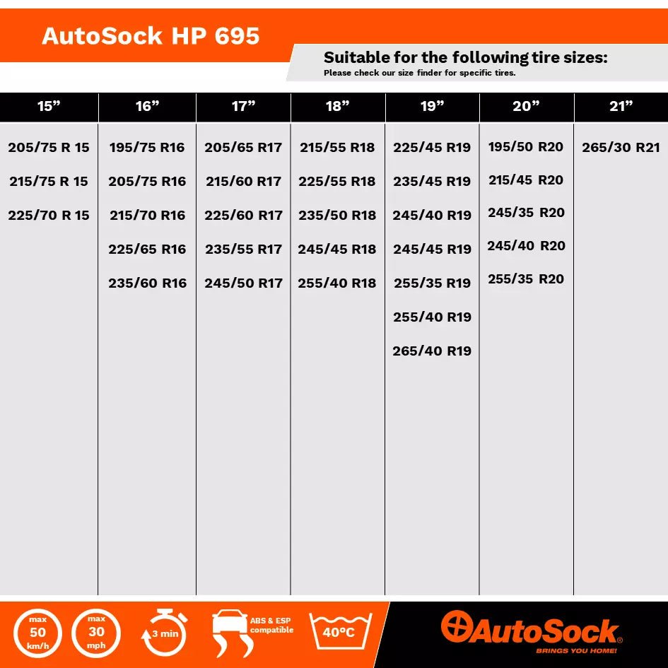 AutoSock HP 695 die textile Traktionshilfe