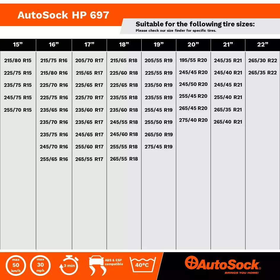 AutoSock HP 697 die textile Traktionshilfe