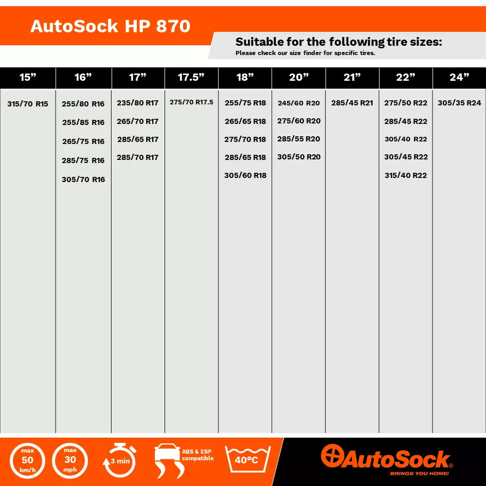 AutoSock HP 870 die textile Traktionshilfe