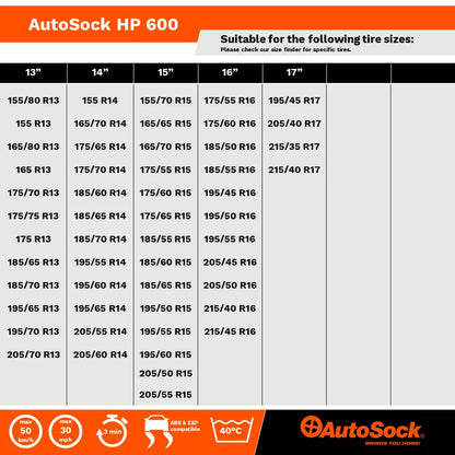 AutoSock HP 600 die textile Traktionshilfe