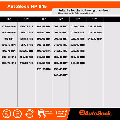 AutoSock HP 645 die textile Traktionshilfe