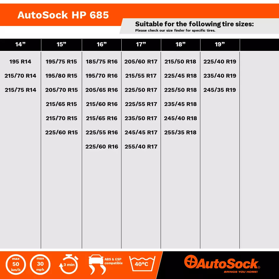 AutoSock HP 685 die textile Traktionshilfe