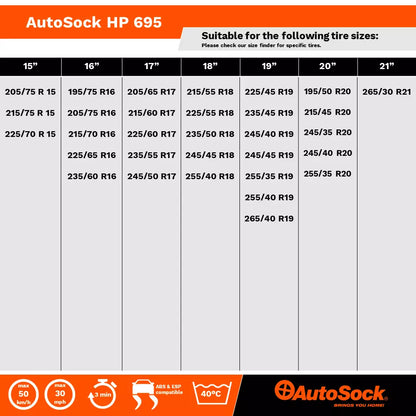 AutoSock HP 695 die textile Traktionshilfe